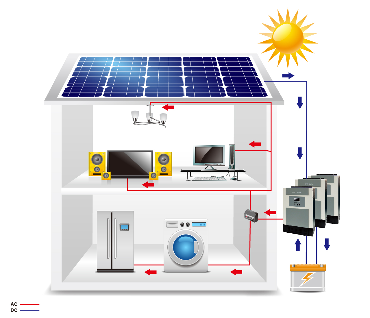Optisolar OPTI-Solar - Residential