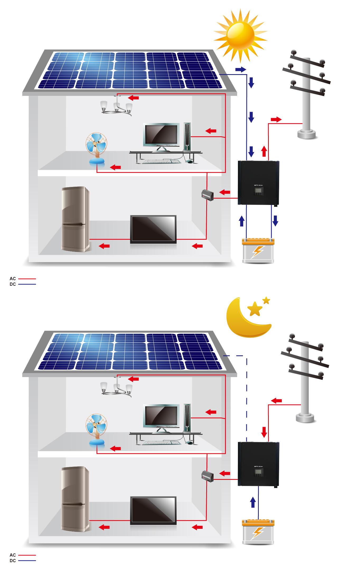 Optisolar OPTI-Solar - Residential